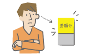 差額負担医療のイメージ画像